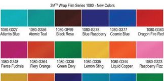 Candy Colors bringen Farbe ins Straßenbild