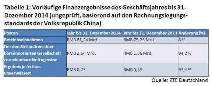 0dde25fd-93a7-4b5e-94fd-2dd8b6f543e4