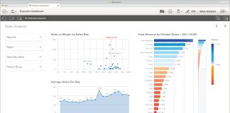 BARC BI Survey 16: Qlik Sense führt auf Anhieb mit Top-Bewertungen