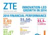 ZTE verzeichnet Gewinnanstieg von 94 Prozent im Jahr 2014