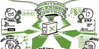 XiGuide – Guideline für medienbruchfreie Geschäftsprozesse