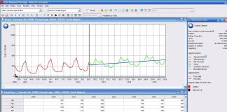 Infor vereinfacht das Supply Chain Demand Planning