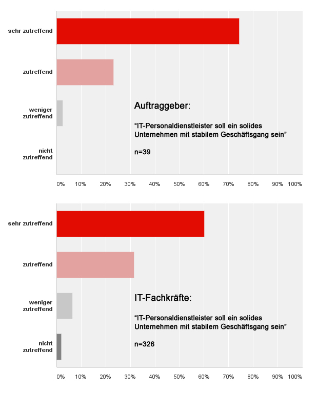 c05b3e3c-cb05-4e81-971c-639c6710cffc