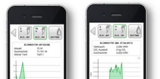 Smart Metering für Endkunden