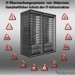 IT Überwachungssysteme