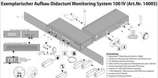 Zuverlässiger 24/7 Schutz der IT Infrastruktur