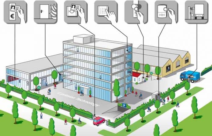 Kundenfirma_20190325_800x513