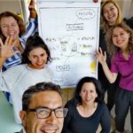 ParP – PeopleAtRightPlace.