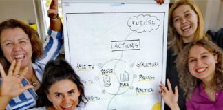 ParP – PeopleAtRightPlace.