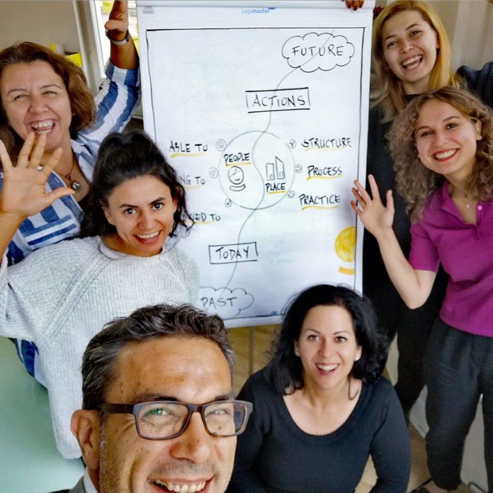 ParP – PeopleAtRightPlace.