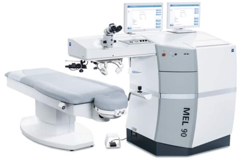 Augenlasern mit der Femto-Lasik Methode