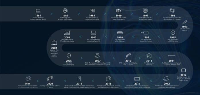 PowerPoint Presentation