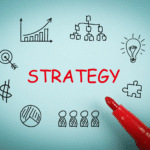 Leadgenerierung Marketing