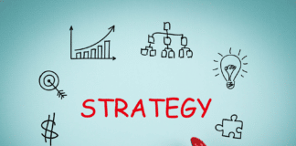 Leadgenerierung Marketing