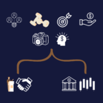 Die verschiedenen Netzwerke im Überblick